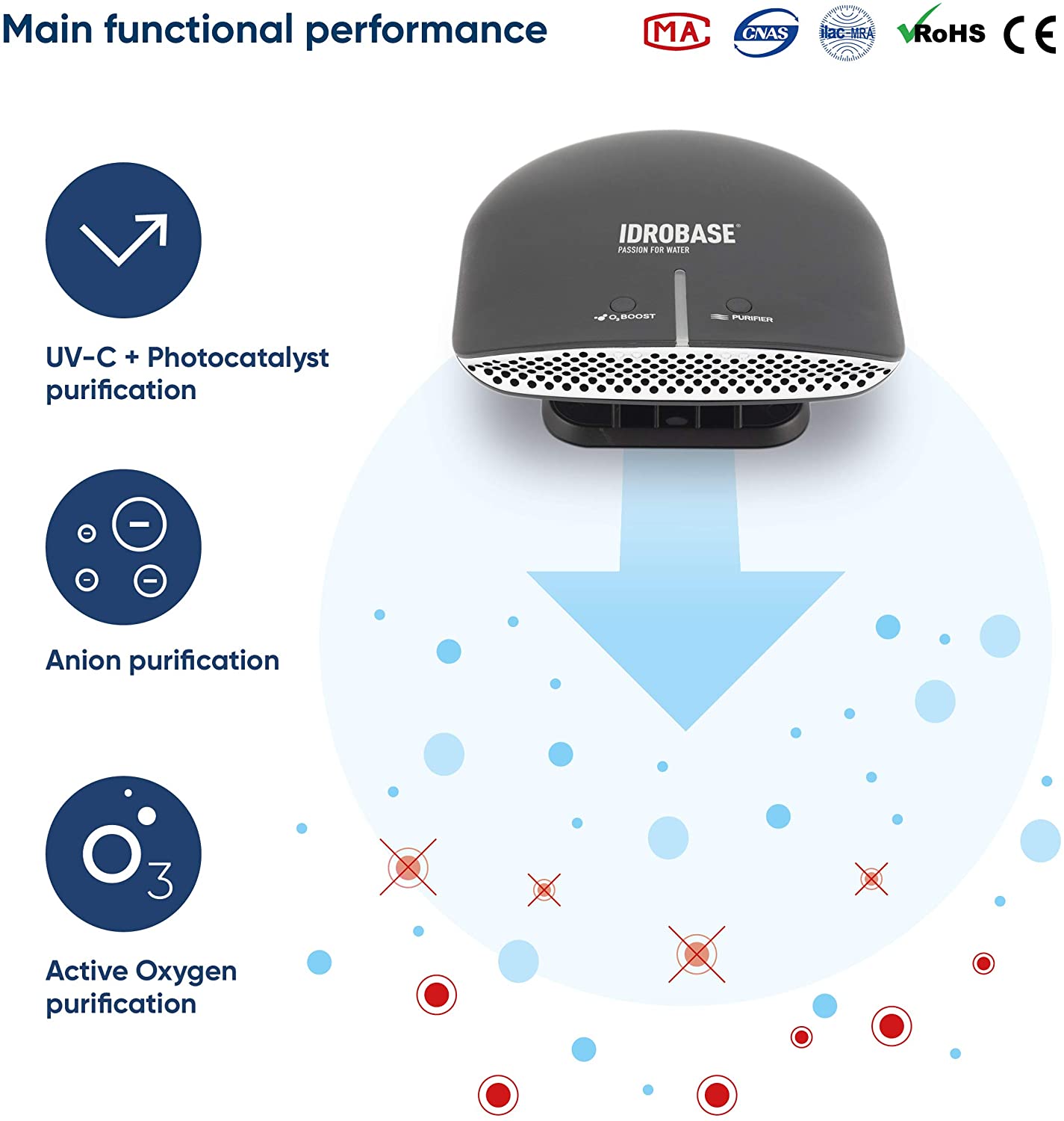 SANITIZADOR BKM MOVILE 2.0 AHNPRO - Imagen 2
